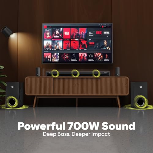 Newly Launched GOVO GOSURROUND 999W