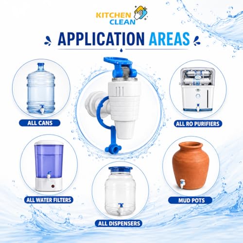 Kitchen Clean All RO Water