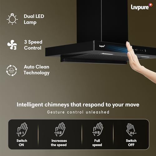 Livpure Fenix 75 cm
