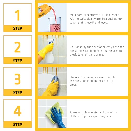 SIKA - Tile Cleaning Agent