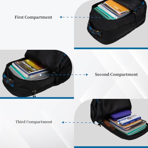 F Gear Ryto Black 35L
