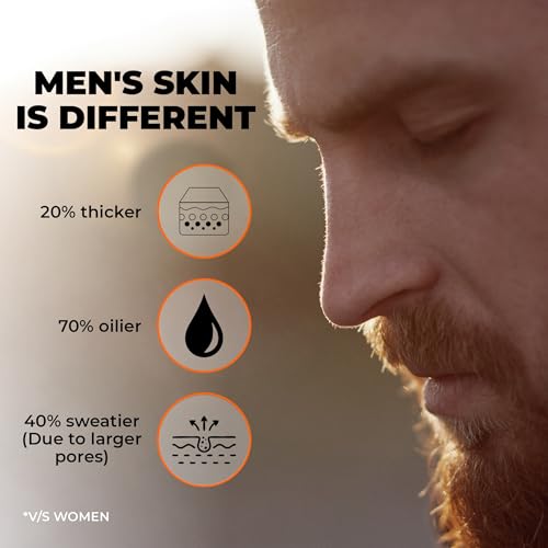 Beardo Max Sunscreen SPF 50