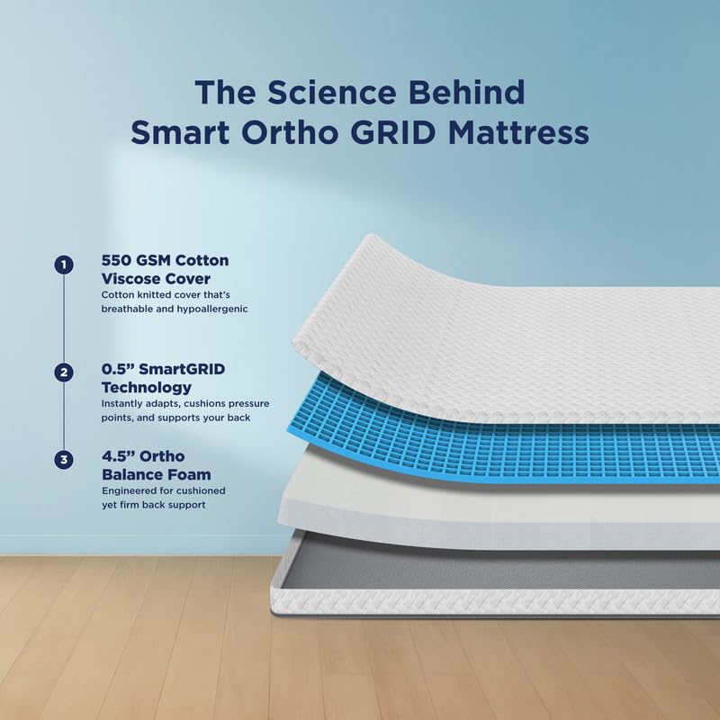 The Sleep Company Orthopedic GRID