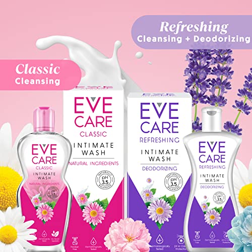 Intimate Hygiene Wash Classic, Gentle