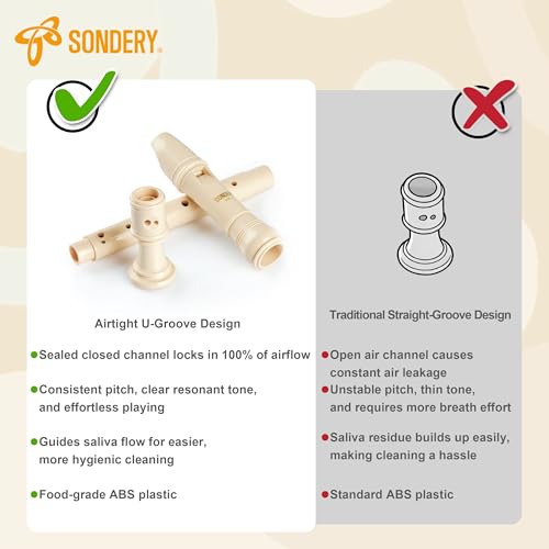Sondery Recorder Instrument (Baroque) - Image 2