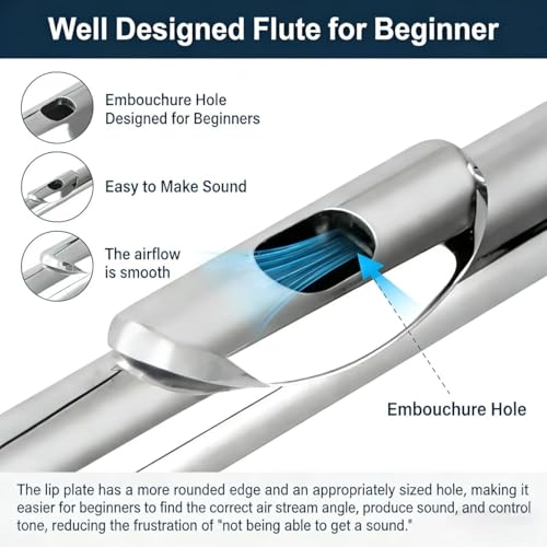 Deloitte C Flutes Closed Hole