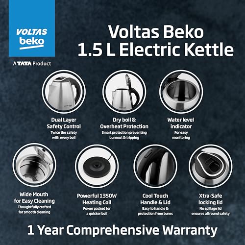 Voltas Beko, a TATA Product