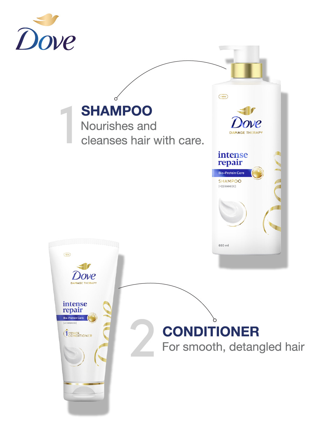 Dove Intense Repair Combo - Image 3