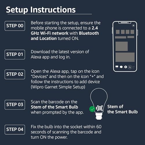 Amazon Echo Pop Smart Home