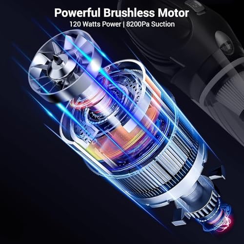 MILAGROW CoinSucker 12V Handheld Car