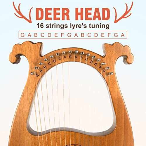 Lyre Harp, AKLOT 16 Metal