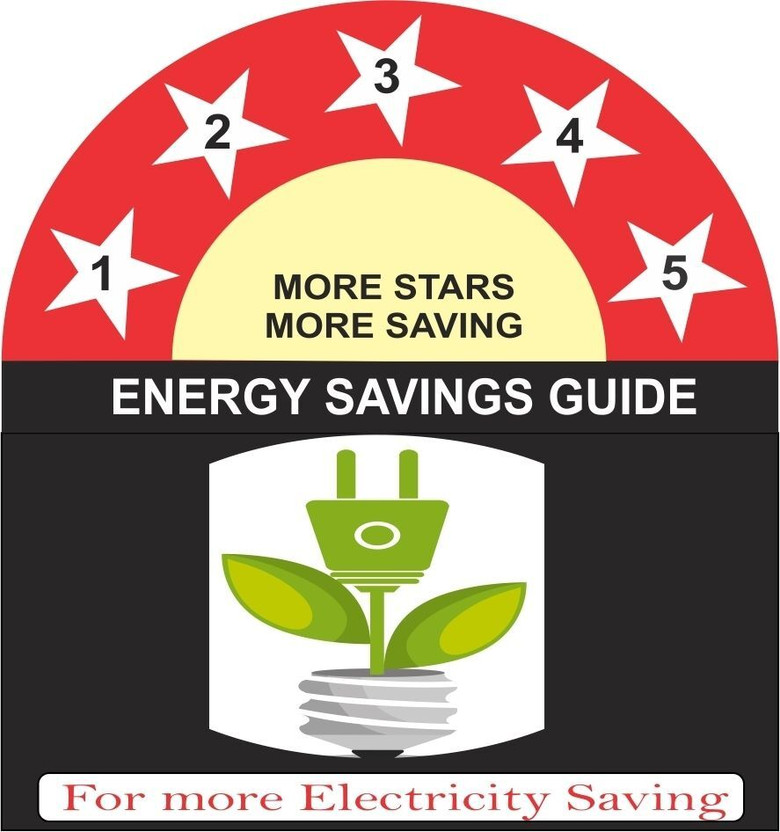 MinMAX CRUISER 48" ENERGY SAVER
