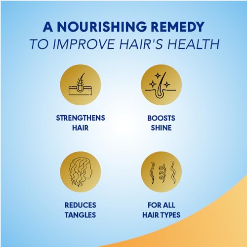 Clinic Plus Strength & Shine