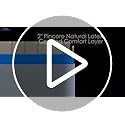 Springtek Eurotop Hybrid Latex Mattress