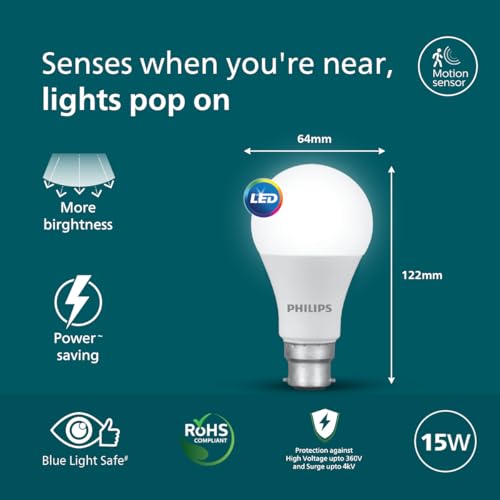 Philips 15W Motion Sensor LED
