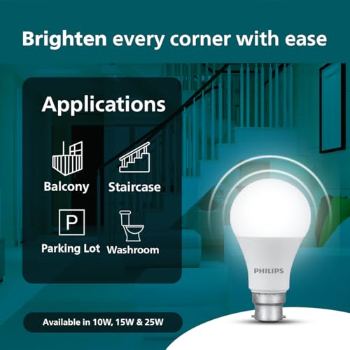 Philips 15W Motion Sensor LED