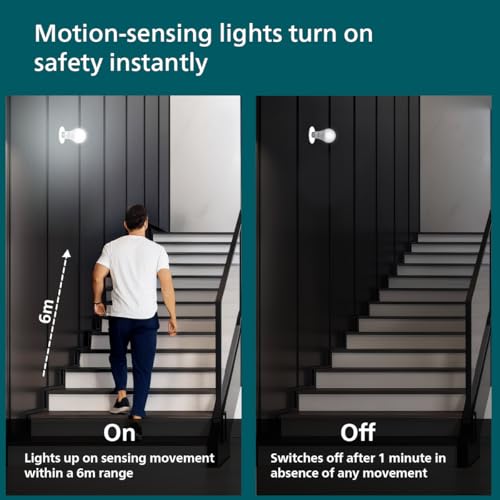 Philips 15W Motion Sensor LED