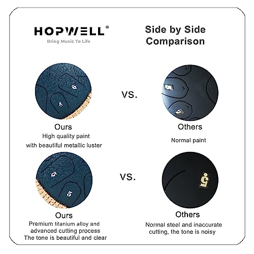 HOPWELL Steel Tongue Drum
