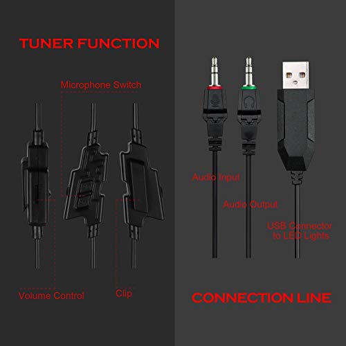 BigPlayer SADES Spirit Wolf 3.5mm
