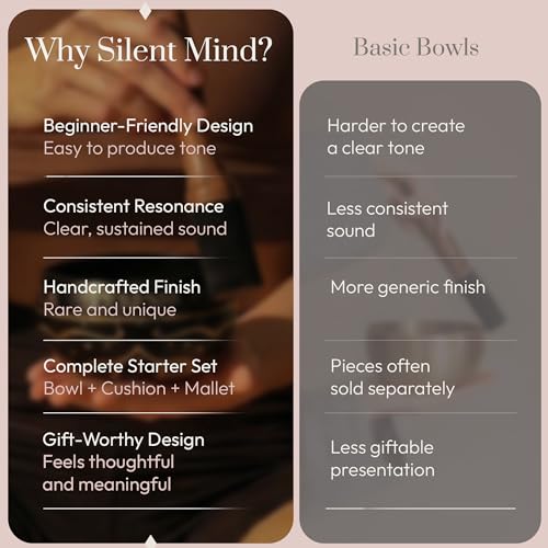 Silent Mind ~ Tibetan Singing