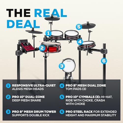 Alesis Nitro Pro Electronic Drum Kit - Image 4