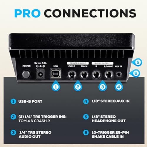 Alesis Nitro Pro Electronic Drum Kit - Image 7