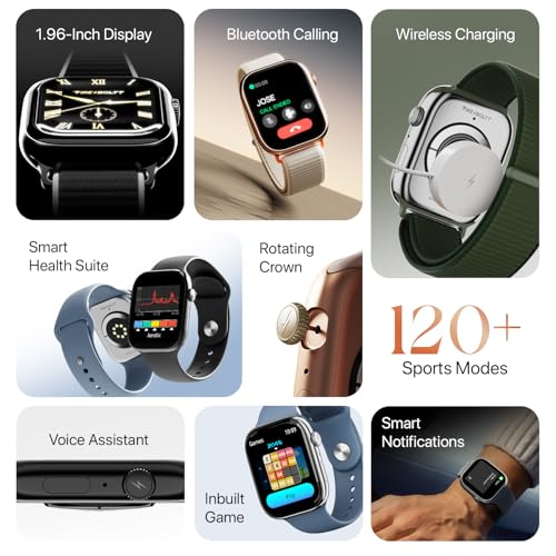Fire-Boltt Ninja X Ring Smart