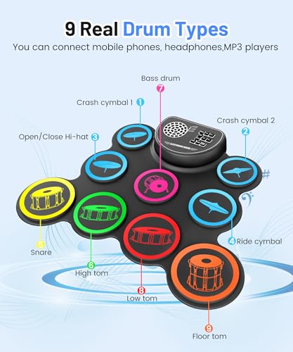 Sboet - Electronic drum set