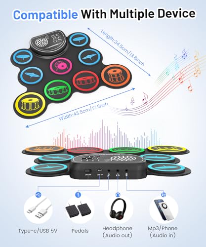 Sboet - Electronic drum set