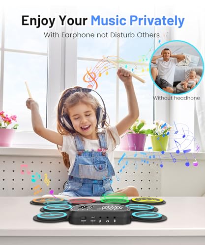 Sboet - Electronic drum set