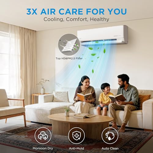 Midea 1.5 Ton 3 Star