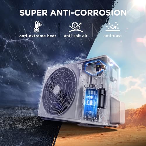 Midea 1.5 Ton 3 Star