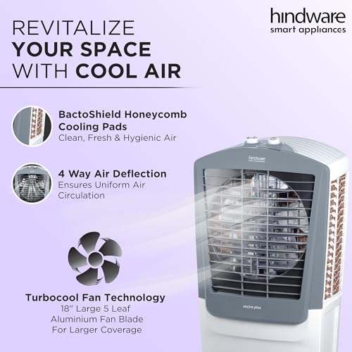 Hindware Smart Appliances Vectra Plus