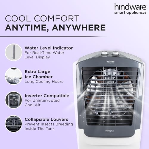 Hindware Smart Appliances Vectra Plus
