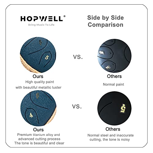 HOPWELL Steel Tongue Drum