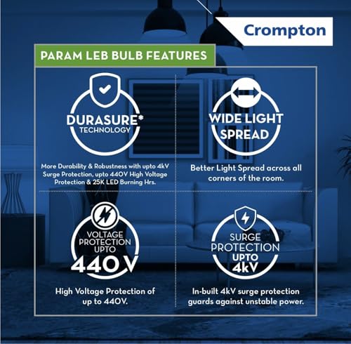 Crompton Param 13W Round B22 LED Cool Day Light - Image 2