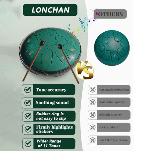 Rain Drum for Outside Garden