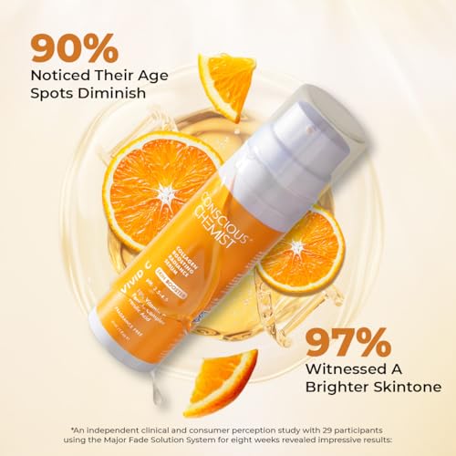 Conscious Chemist® Dull Skin, Dark