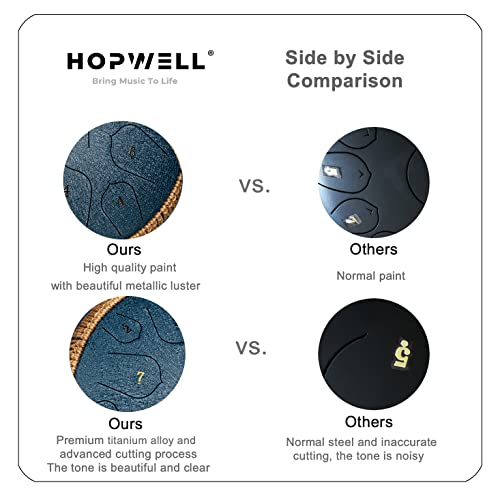Steel Tongue Drum - HOPWELL