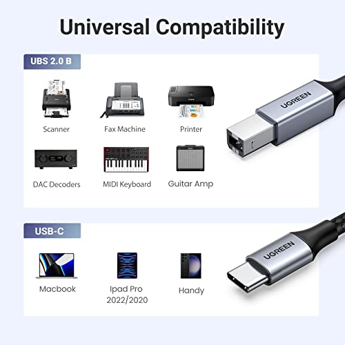 UGREEN Printer Cable USB C