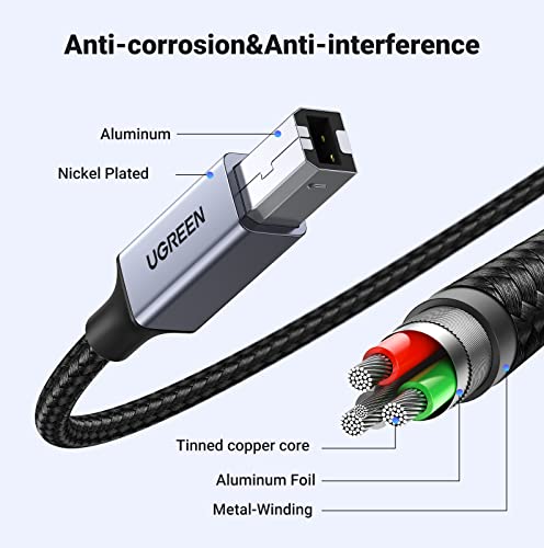 UGREEN Printer Cable USB C