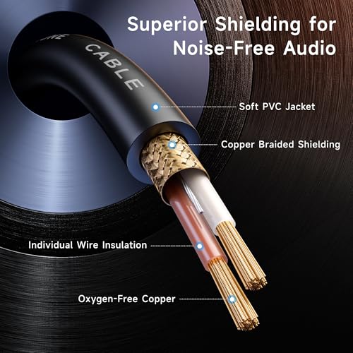 Cable Matters 2-Pack Male to Female XLR Microphone Cable 6 Feet - Image 5