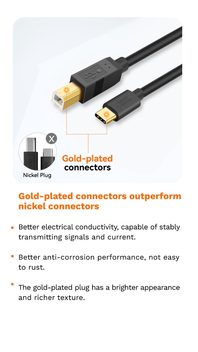 CableCreation USB C 6.6FT, USB