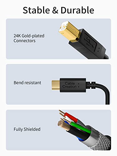CableCreation USB C 6.6FT, USB