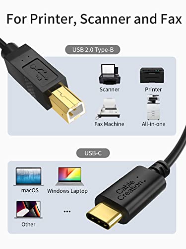 CableCreation USB C 6.6FT, USB