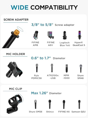 InnoGear Microphone Stand - Image 5