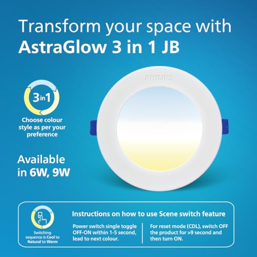 PHILIPS 6W AstraGlow 3in1 LED