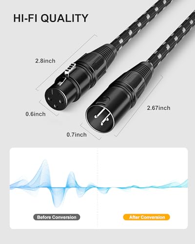 XLR Cable, VANDESAIL 3ft 2 Pack Microphone Cable XLR Male to Female - Image 6