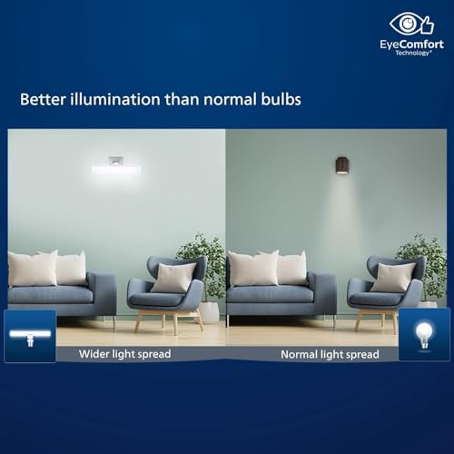 Philips 9W LED T-Bulb