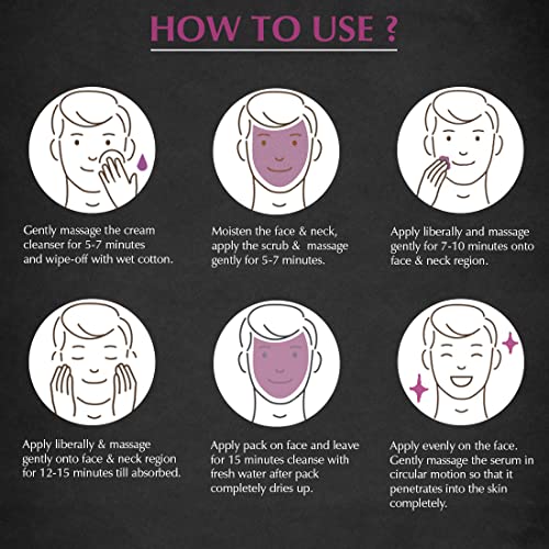 Mancode Brighten My Skin Facial